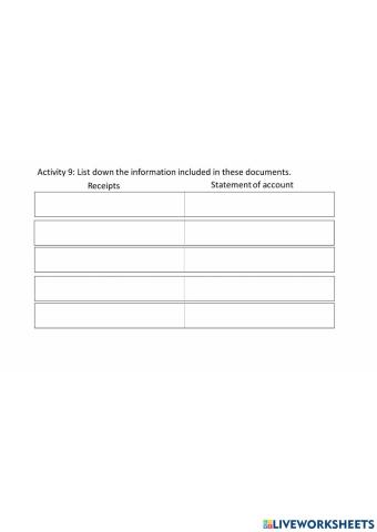 Documents of home trade Activity 9