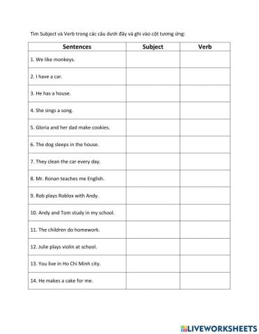 Identify Subject and Verb