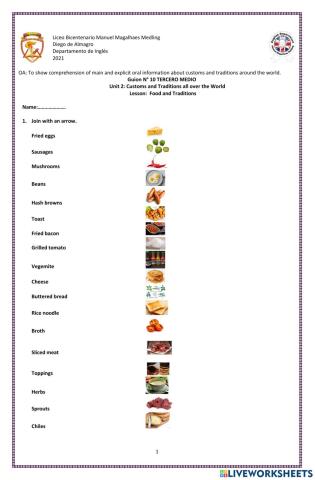 Typical Breakfasts Around the World