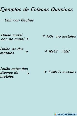 Enlaces quìmicos