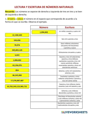 Lectura y escritura de números naturales