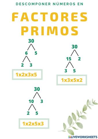 Descomponer en factores primos