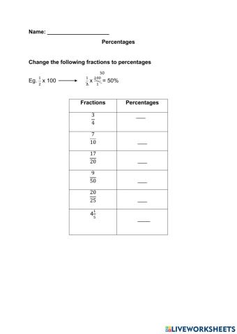Percentages- Converting fractions & decimals to percentages