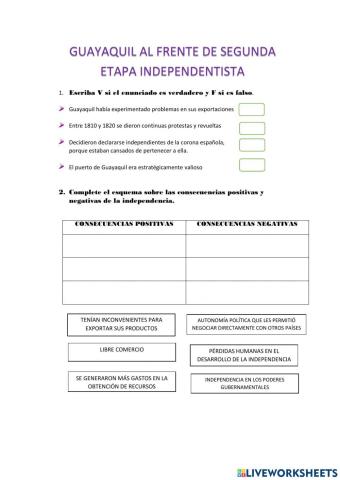 Guayaquil al frente segunda etapa independentista