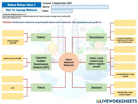 BM Tahun 5 - ms105 Kempen Melawat Malaysia