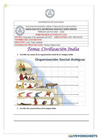 Tema: Civilización India