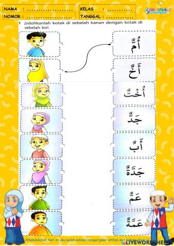 Latihan Bahasa Arab Kelas 1 hlm. 24-25