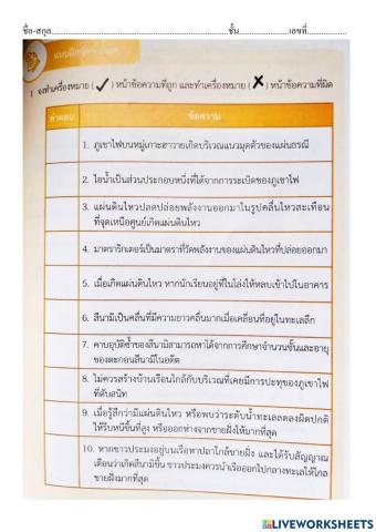 ภูเขาไฟระเบิด แผ่นดินไหว สึนามิ