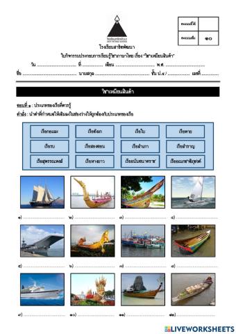 วิชาเหมือนสินค้า