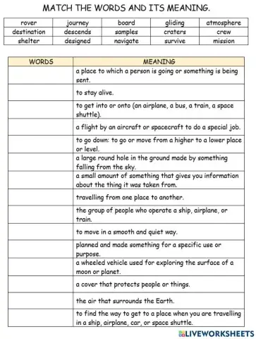 Space transportation