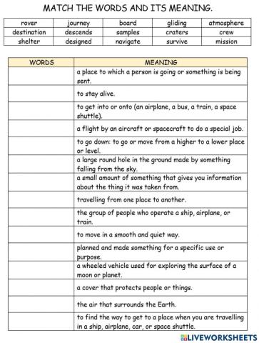 Space transportation