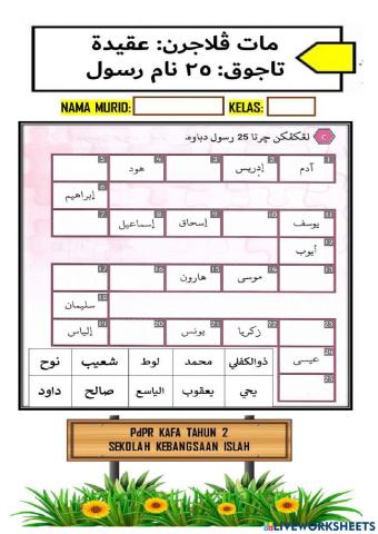 Nama 25 rasul