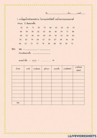 Tes 1 วิชาคณิตศาสตร์และสถิติ