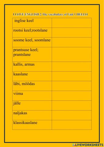 I LOVE ENGLISH 2 The vocabulary of Unit 1 Hello