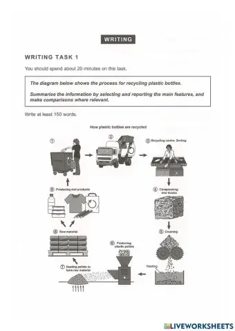 Writing for IELTS