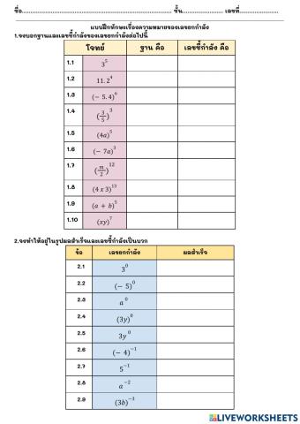 แบบฝึกทักษะเรื่องความหมายเลขยกกำลัง