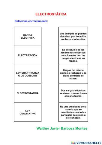 Electrostatica