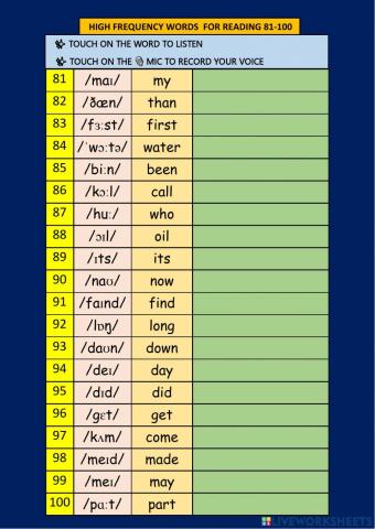 Listen read record (81-100) EX-5