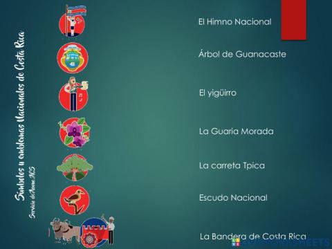 Simbolos y emblemas Nacionales de Costa Rica