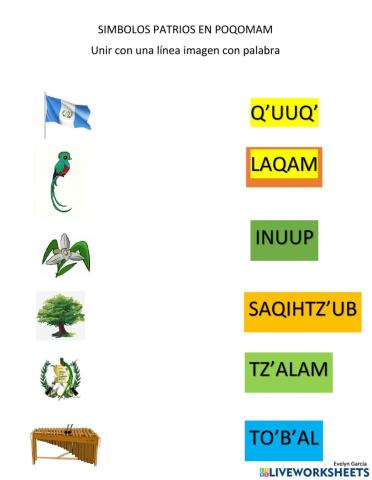 Simbolos patrios de Guatemala en Poqomam