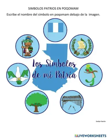 Simbolos patrios de Guatemala en Poqomam