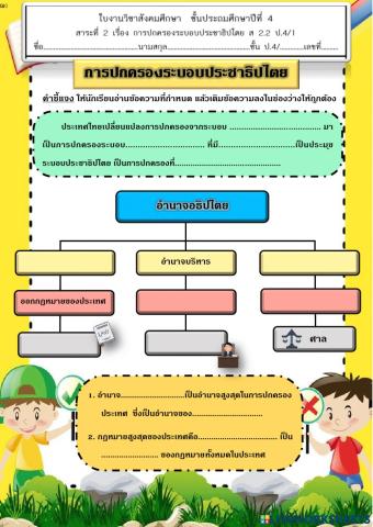 การปกครองระบอบประชาธิปไตย