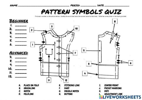Pattern Symbols