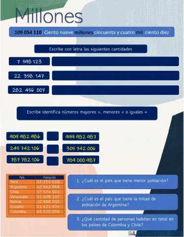 Escritura de cantidades