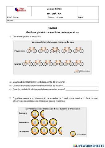 Gráfico pictórico e medidas de temperatura