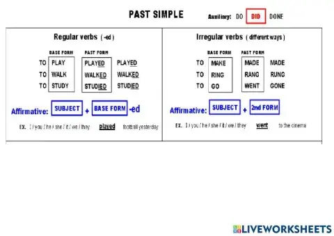 English I - Past simple worksheet