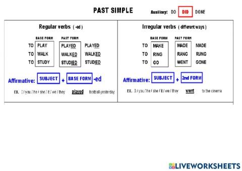 English I - Past simple worksheet