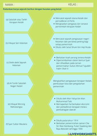 9.1 Warisan Kerajaan Kedah, Kelantan dan Perlis