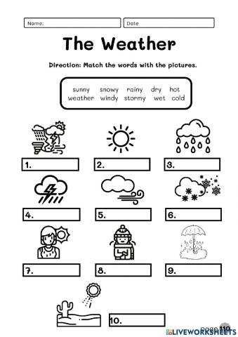 What is the weather?