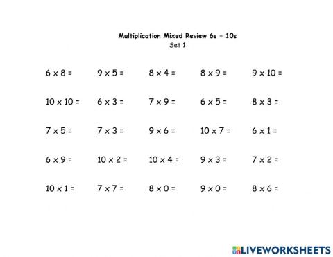 Multiplication Tables Review 1 - 10