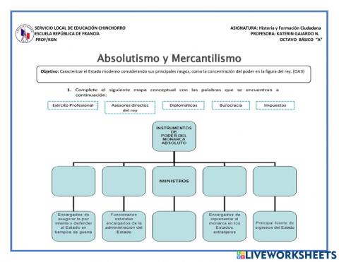 Absolutismo y Mercantilismo