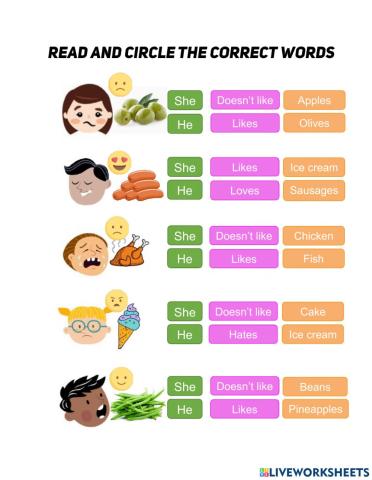 Likes and Dislikes -Food