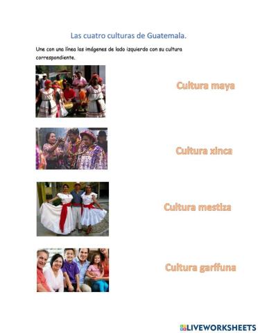 Las cuatro culturas de Guatemala