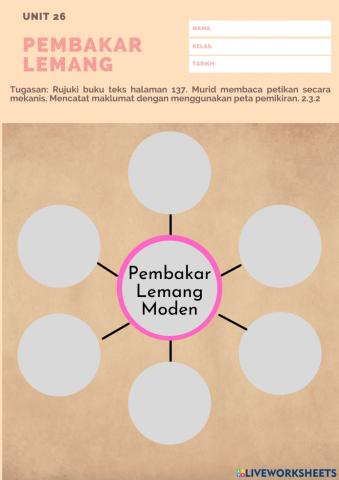 Unit 26 Masyarakat Kreatif dan Inovatif