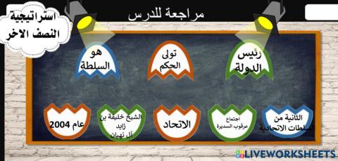 سلطات الاتحاد