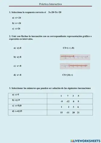Práctica Inecuaciones