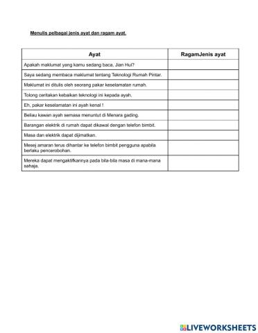 Teknologi Rumah Pintar