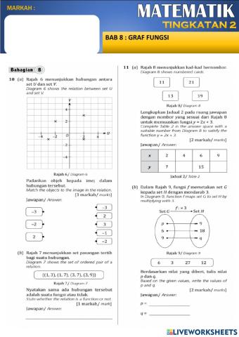 MATEMATIK TINGKATAN 2 BAB 8 GRAF FUNGSI