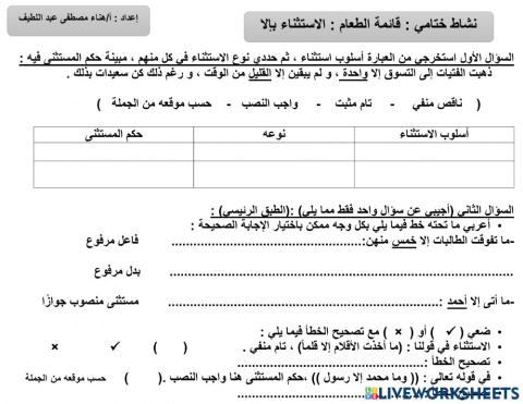 نشاط ختامي على الاستثناء بإلا