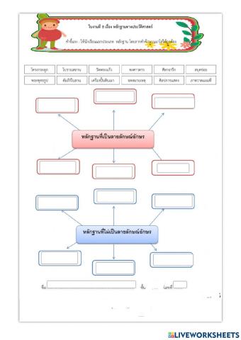 วิธีการทางประวัติศาสตร์