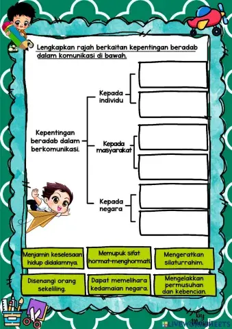 Adab: bijak berkomunikasi