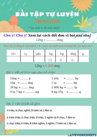 Bảng đơn vị đo khối lượng