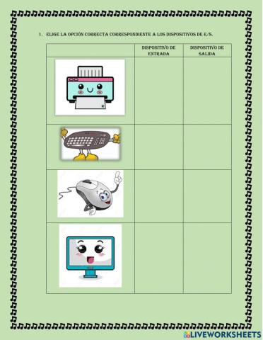 Hardware, software, dispositivo entrada y salida