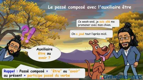 Le passé composé, l'auxiliaire être