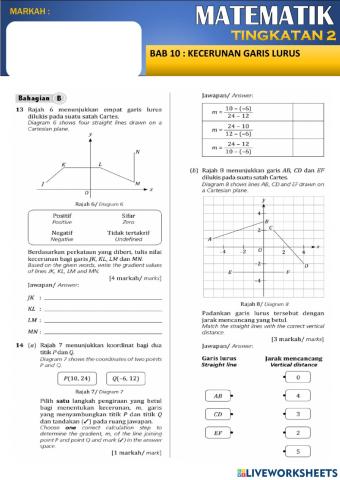 MATEMATIK TINGKATAN 2 BAB 10 KECERUNAN GARIS LURUS