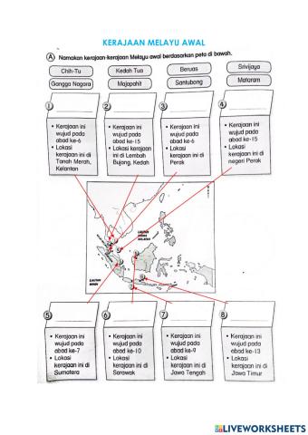 Kerajaan melayu awal